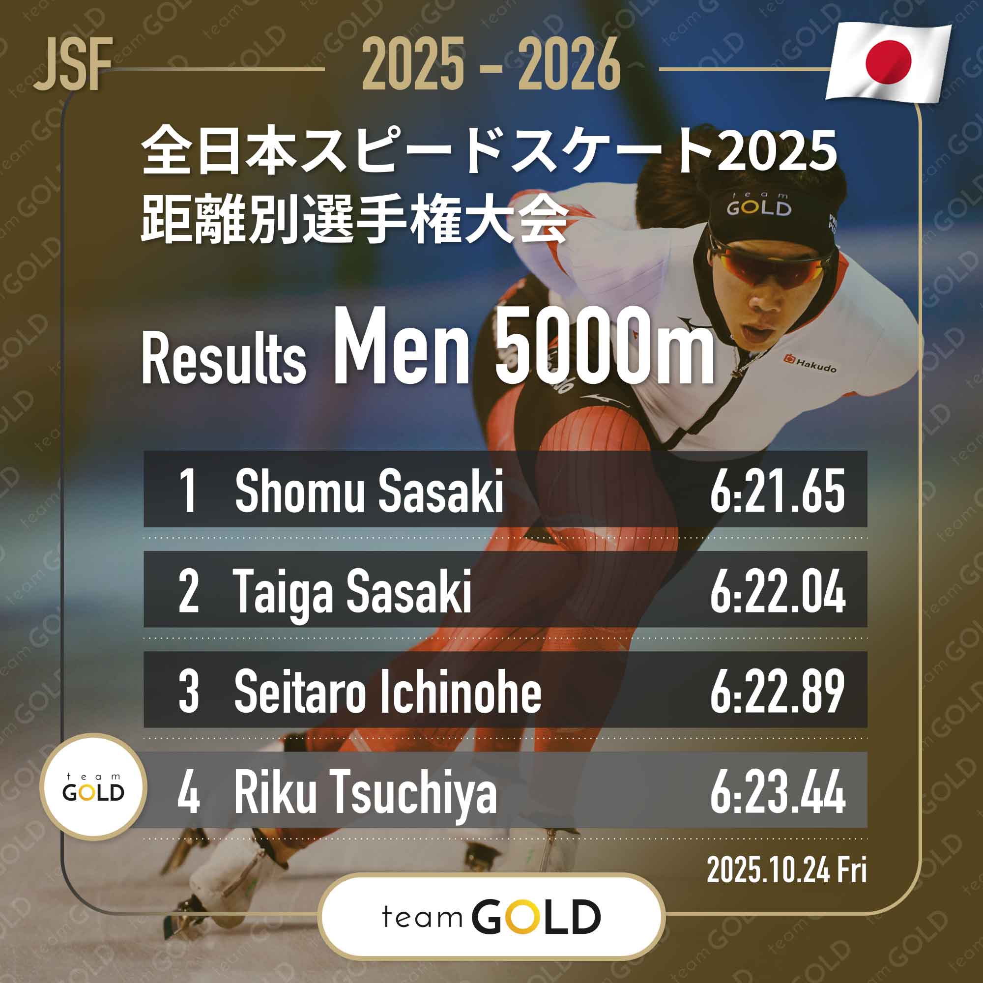 Post-1464 Thumbnail Image