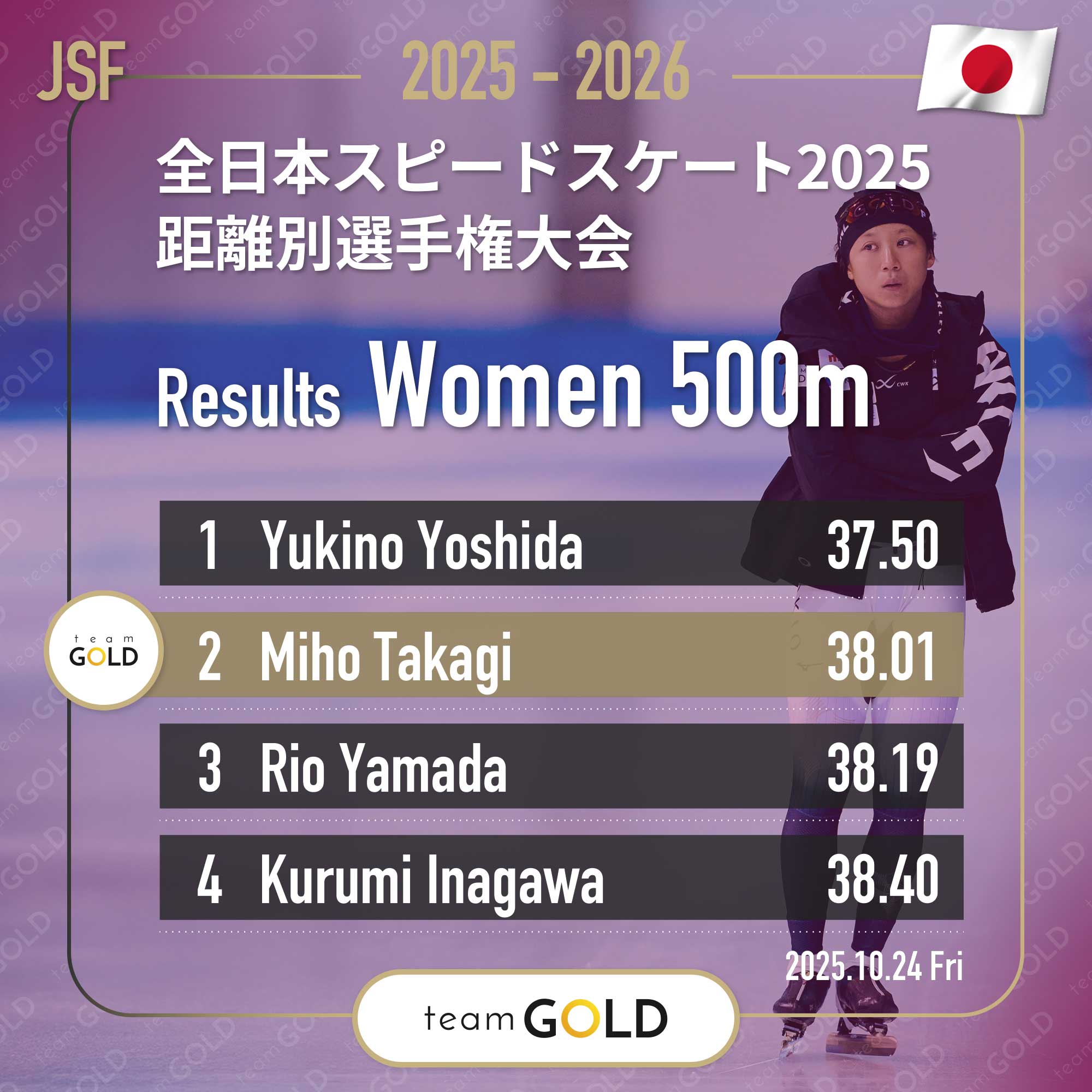 Post-1467 Thumbnail Image