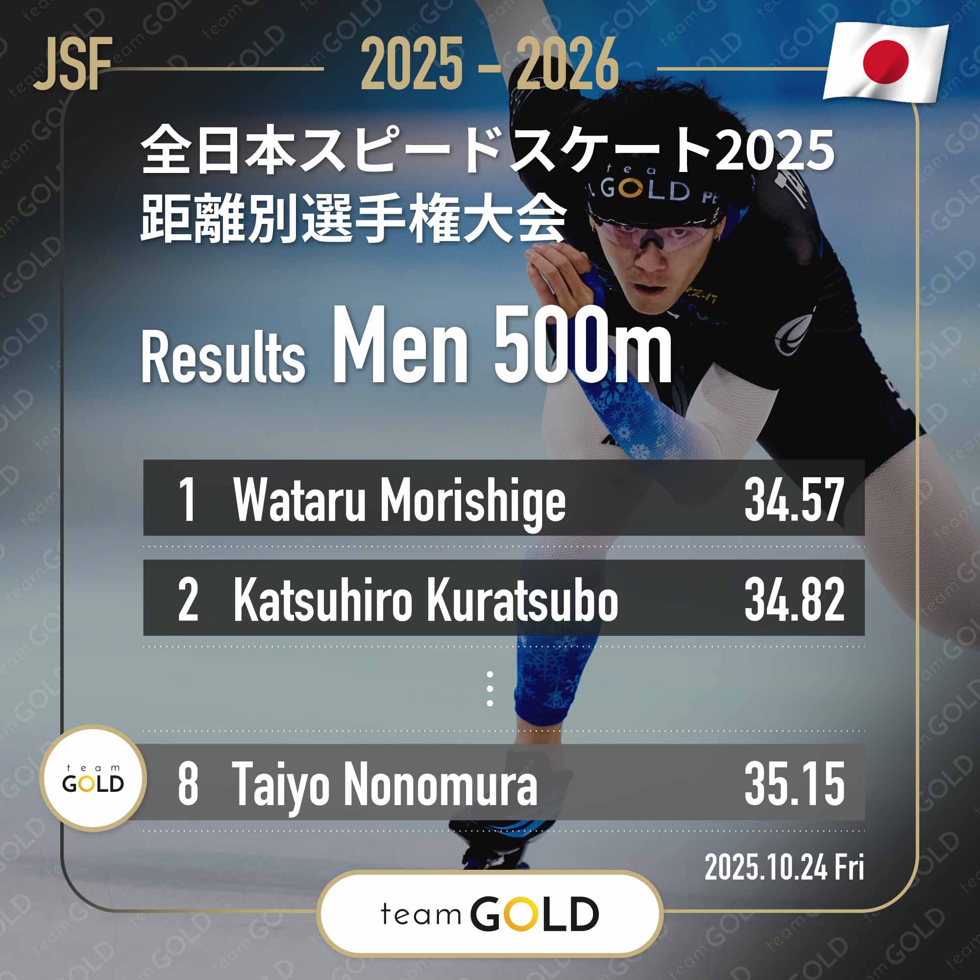 Post-1469 Thumbnail Image