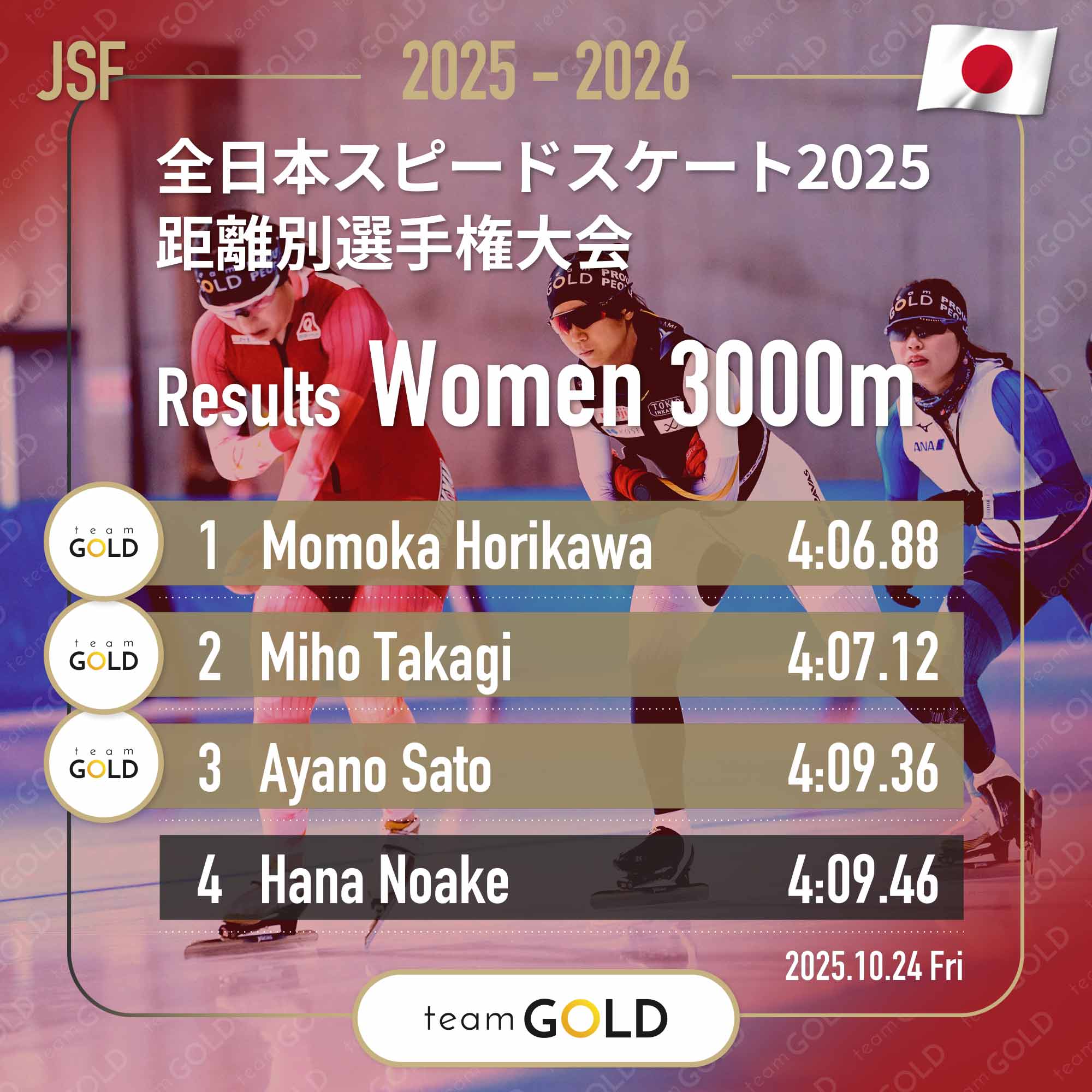 Post-1471 Thumbnail Image