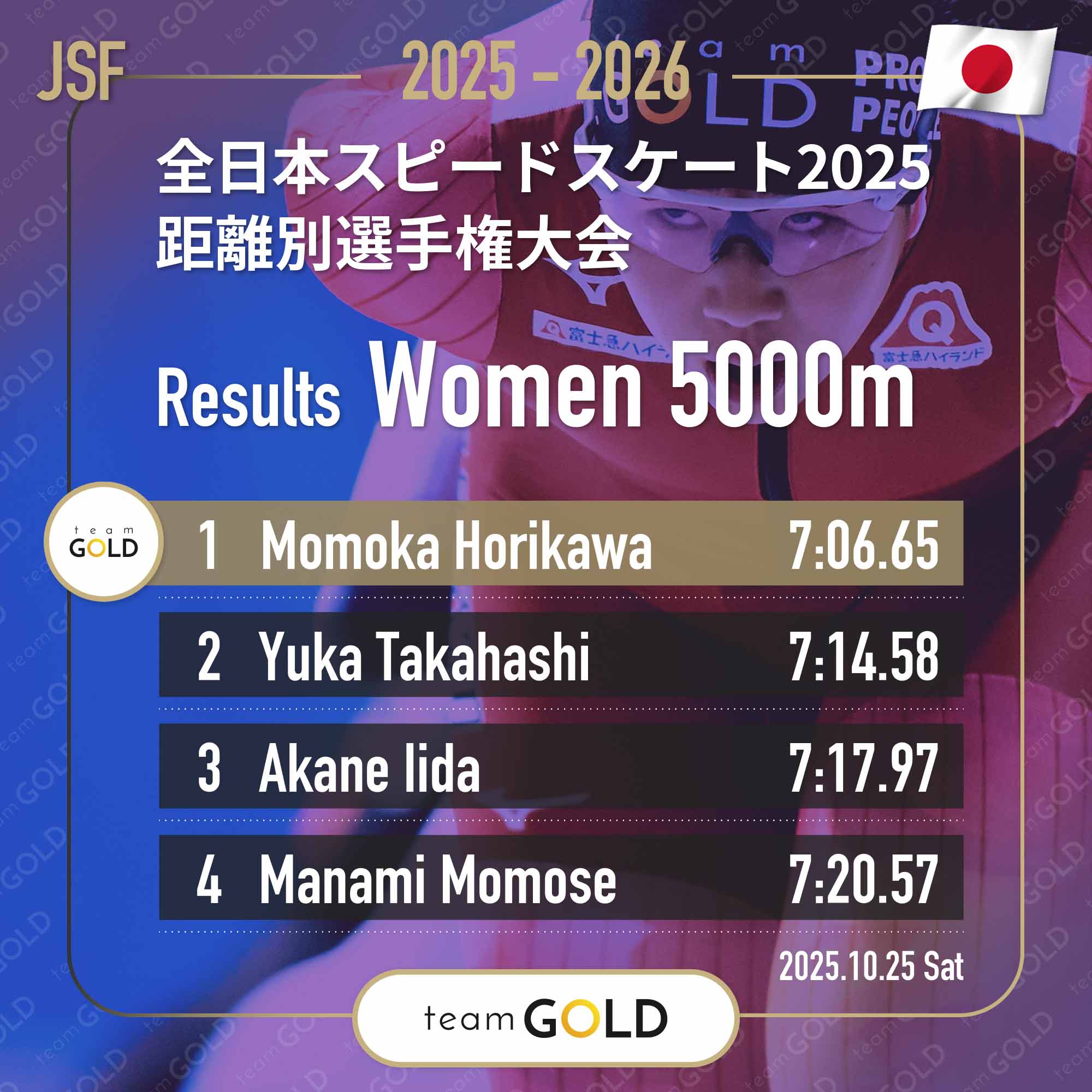 Post-1473 Thumbnail Image