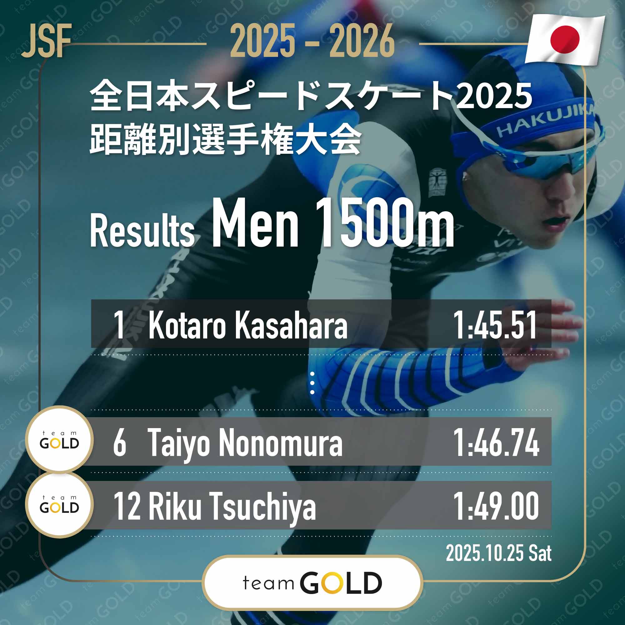 Post-1475 Thumbnail Image