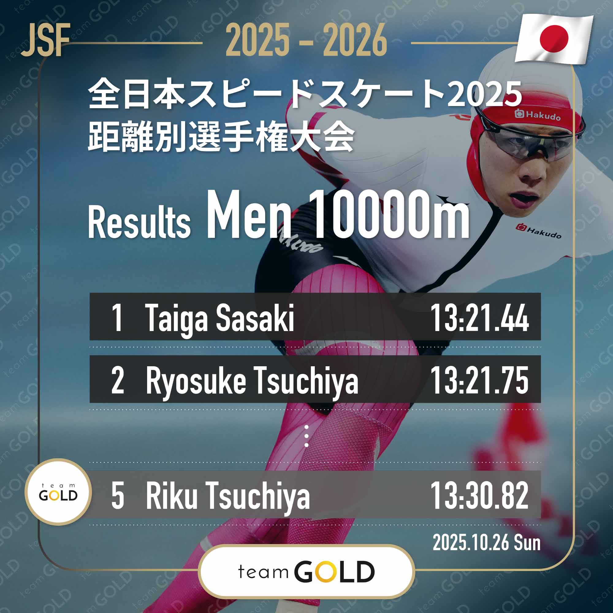 Post-1479 Thumbnail Image