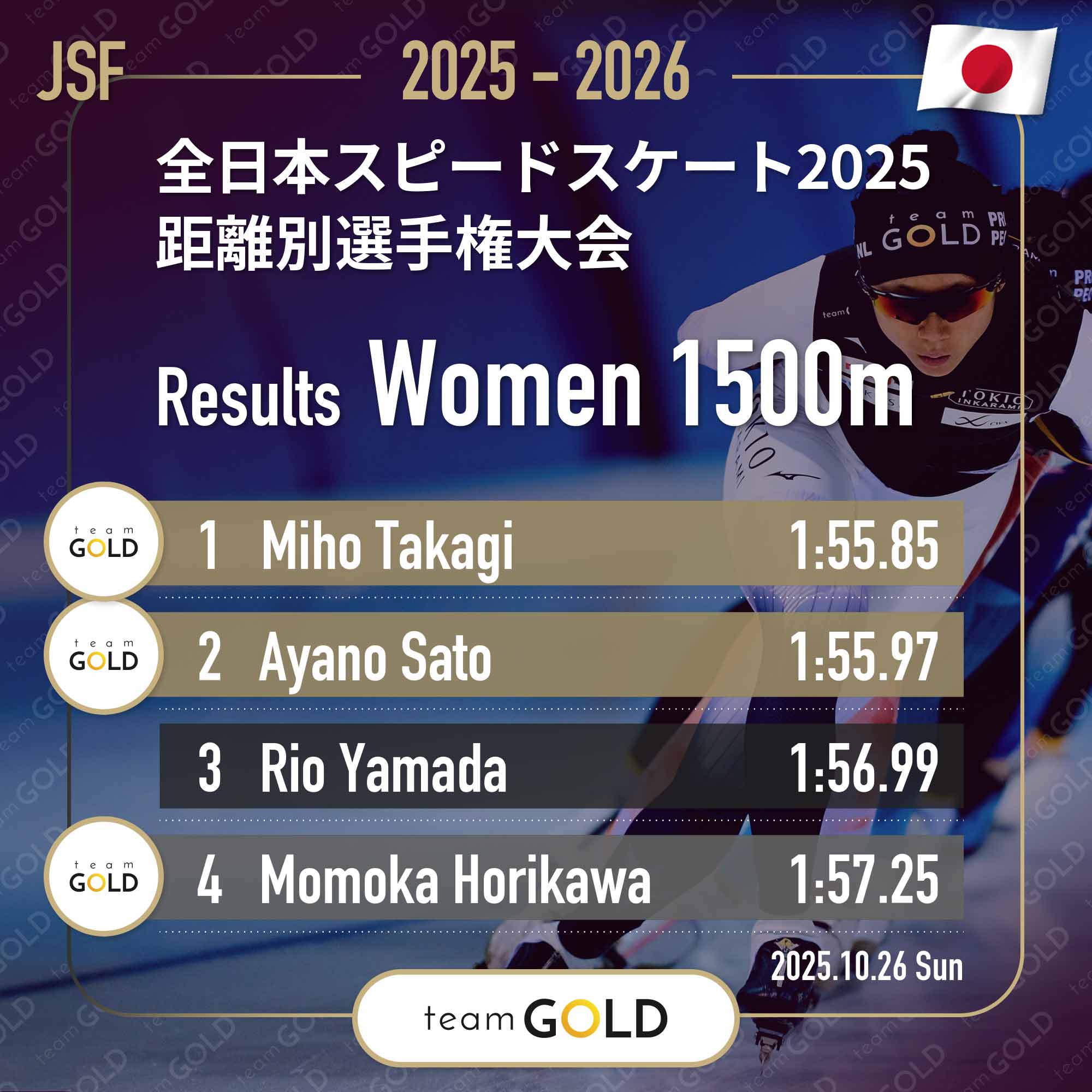 Post-1481 Thumbnail Image