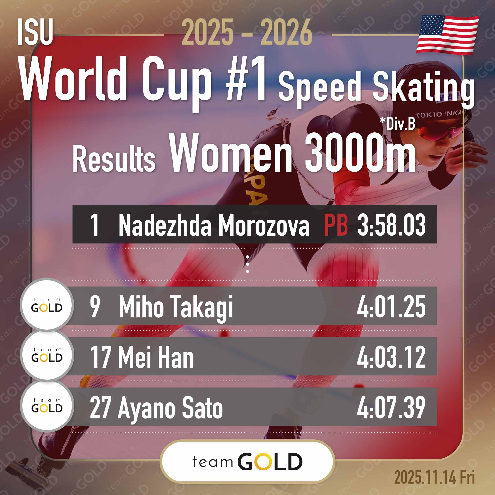 Post-1533 Thumbnail Image