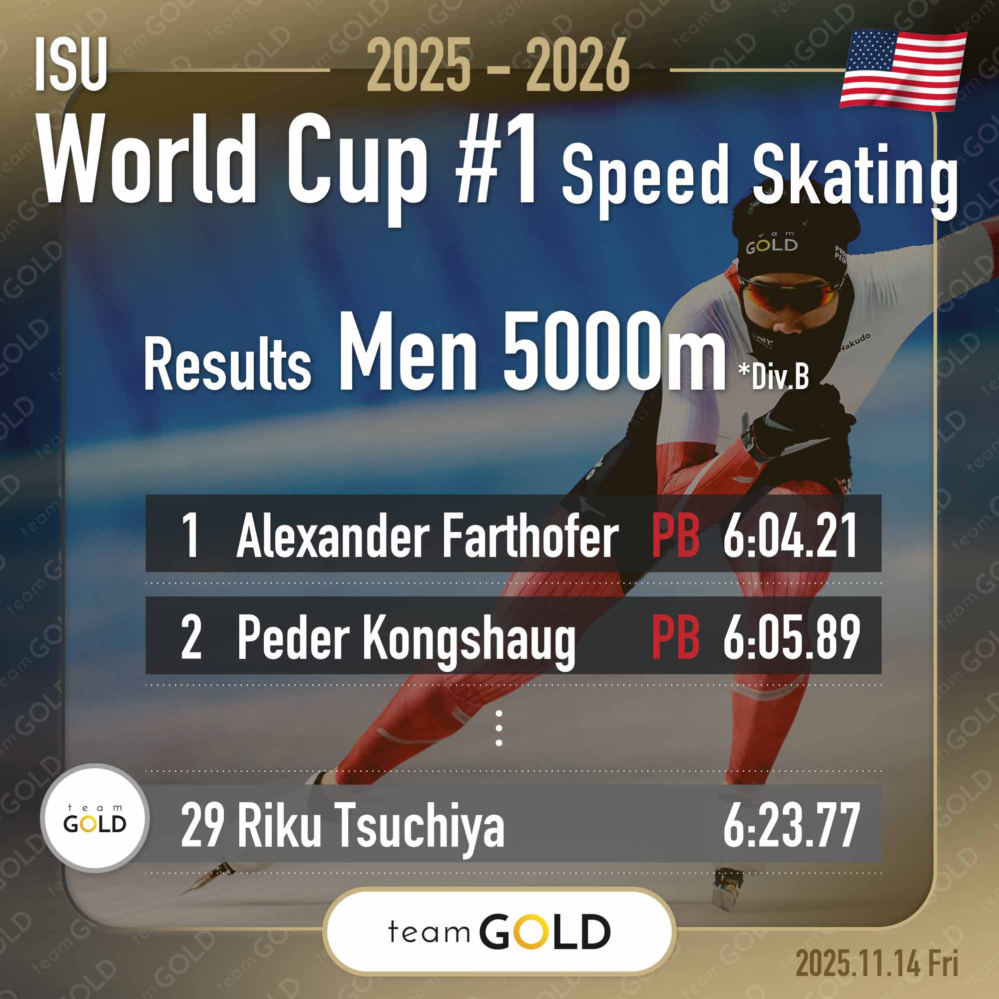 Post-1535 Thumbnail Image