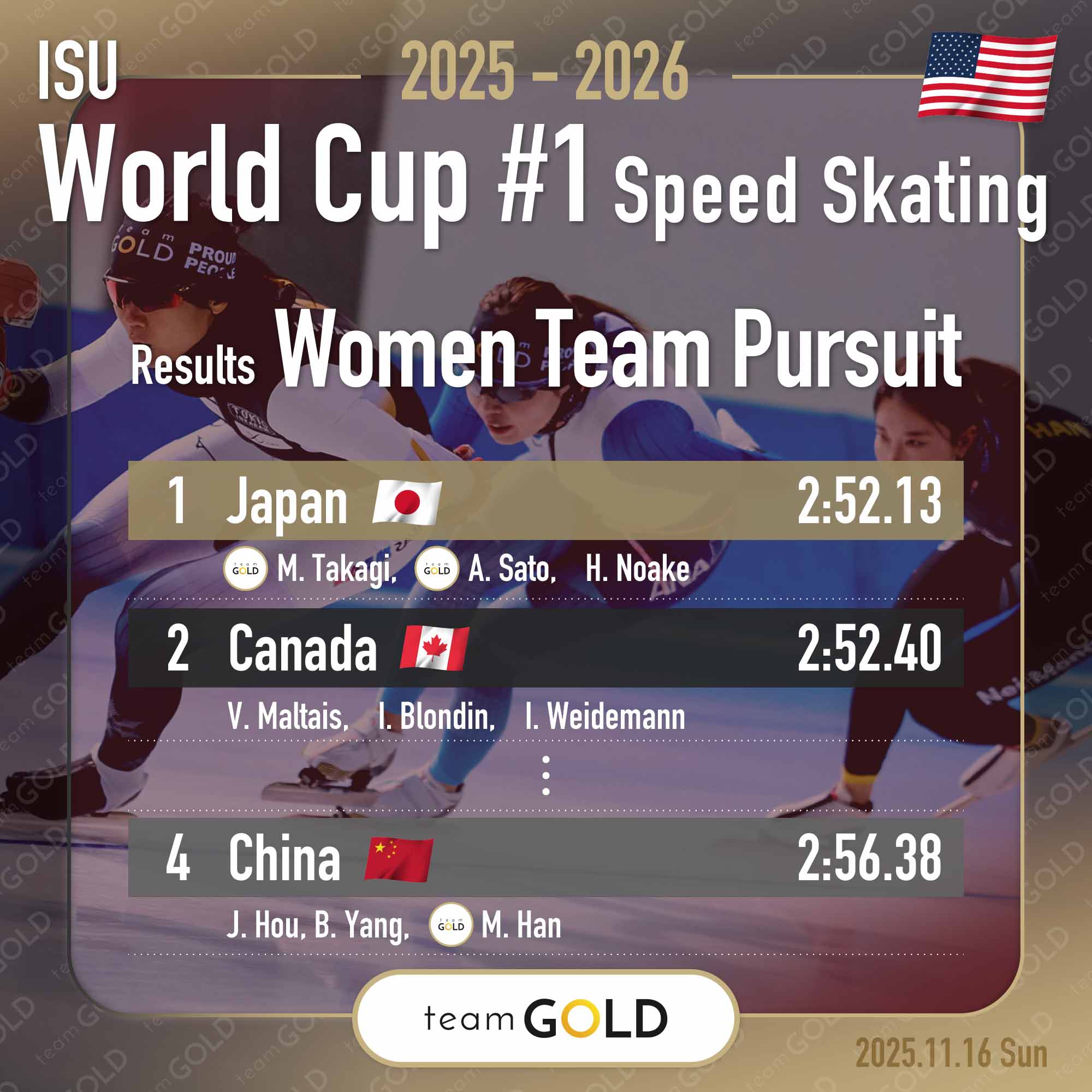 Post-1570 Thumbnail Image