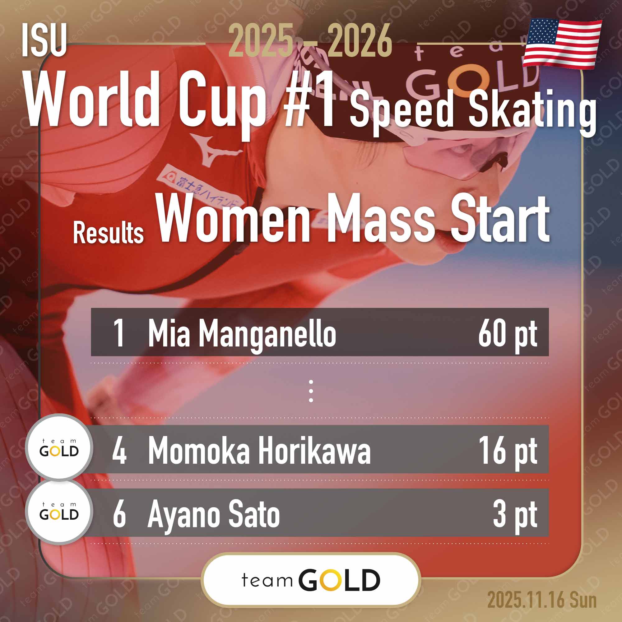 Post-1574 Thumbnail Image