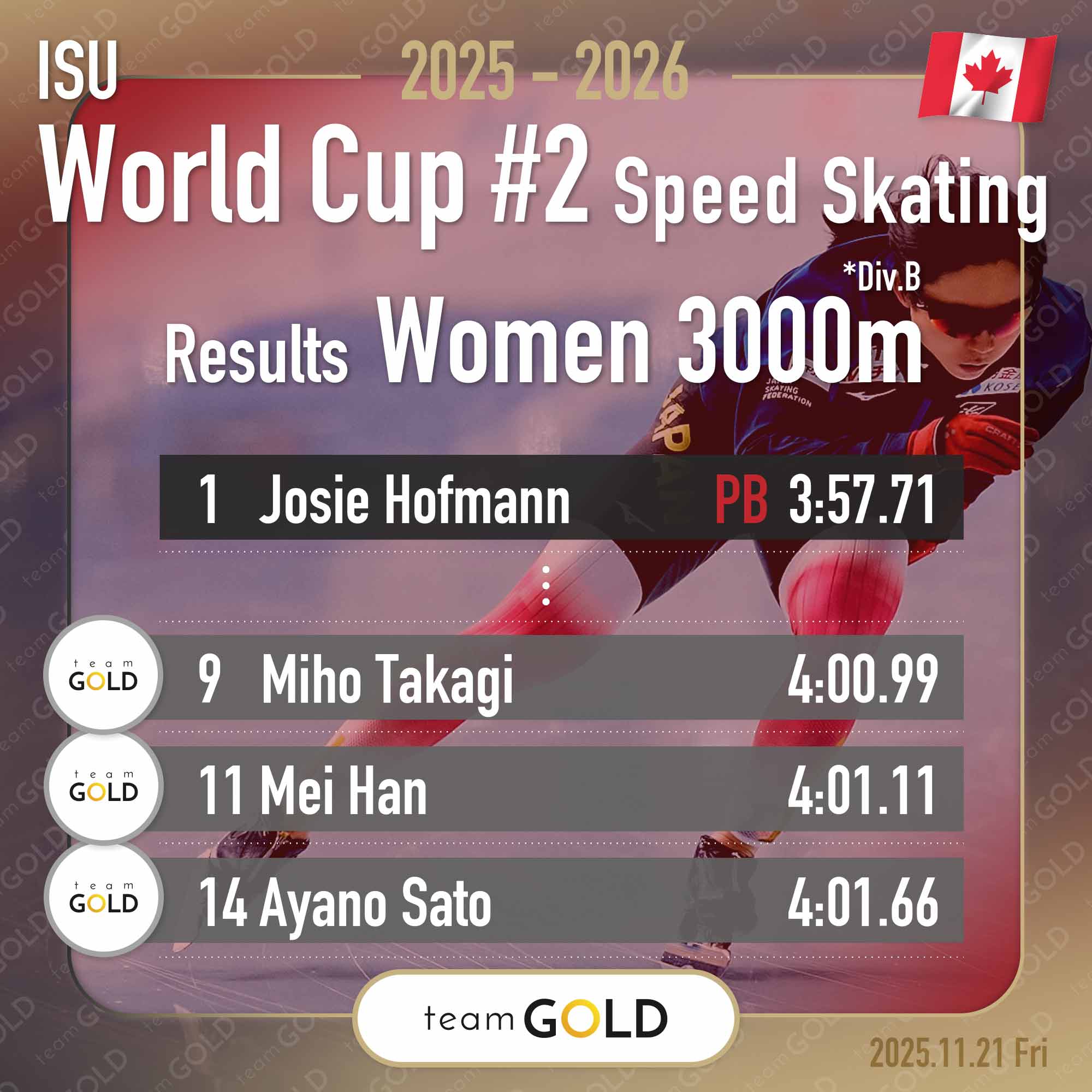 Post-1594 Thumbnail Image