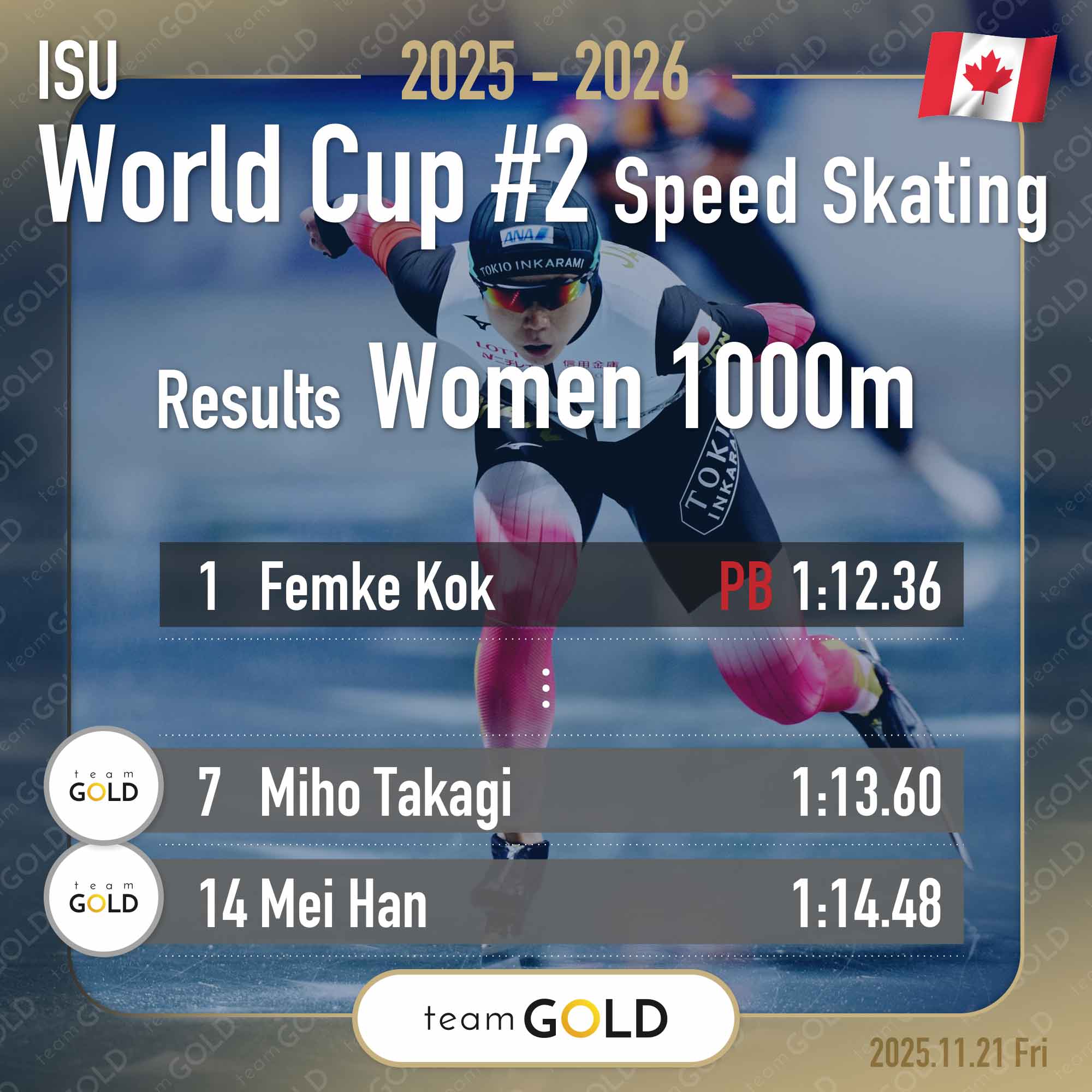 Post-1598 Thumbnail Image