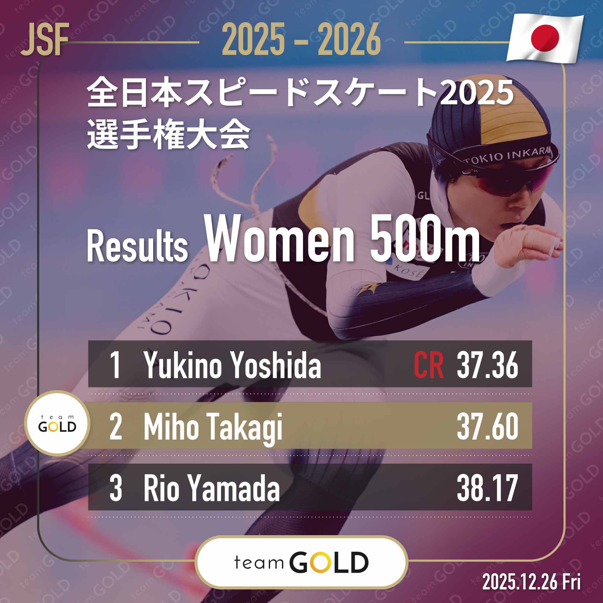 Post-1799 Thumbnail Image