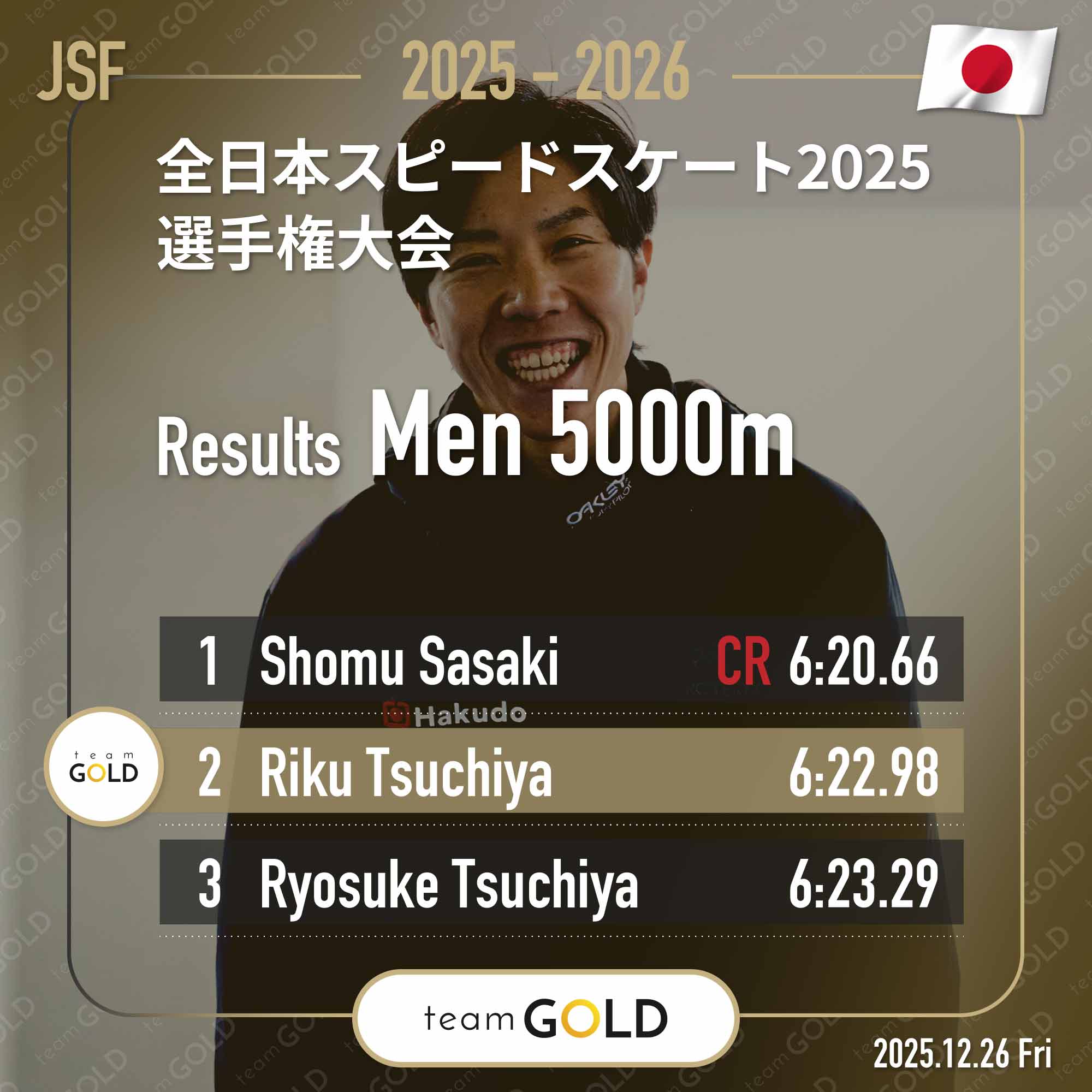 Post-1801 Thumbnail Image