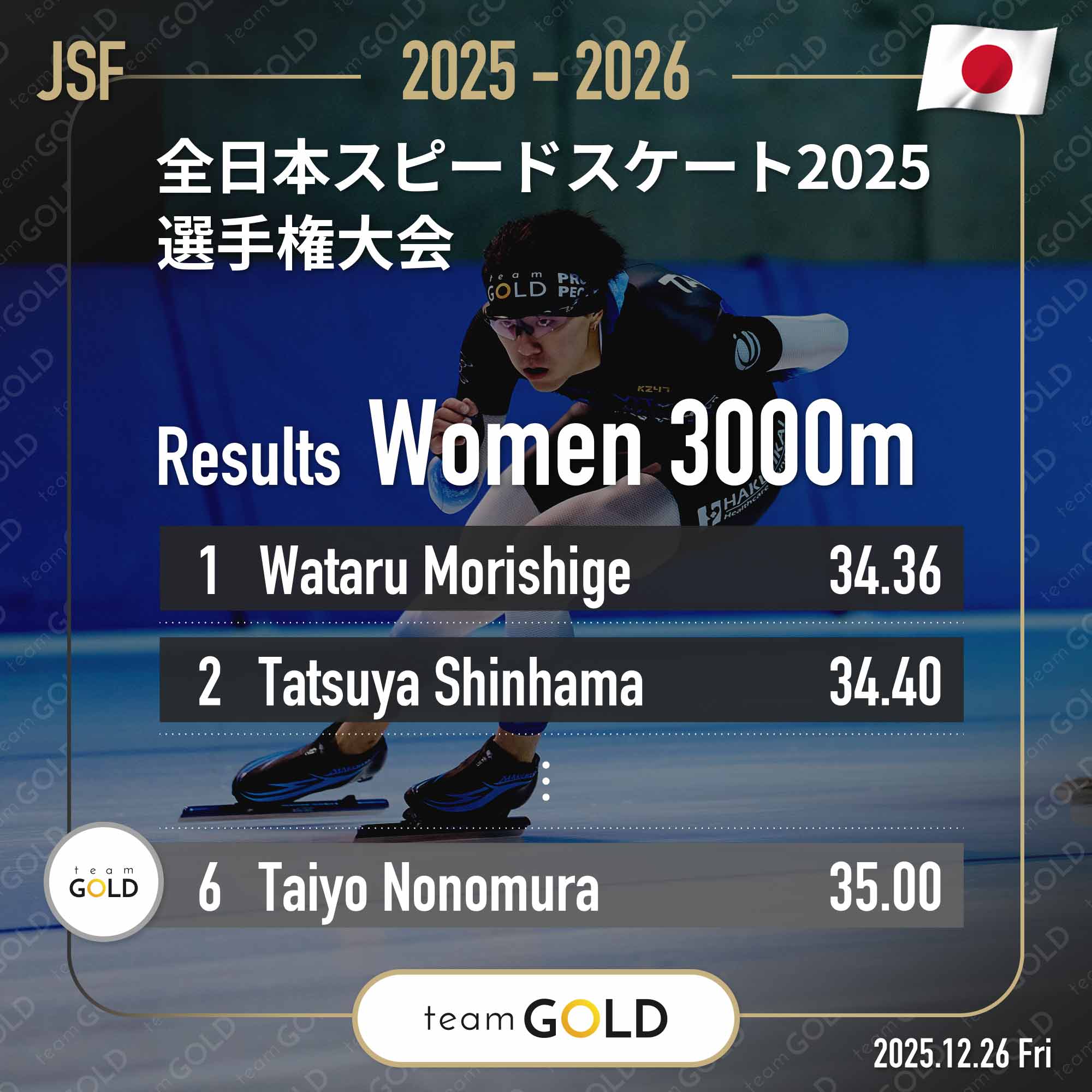 Post-1805 Thumbnail Image