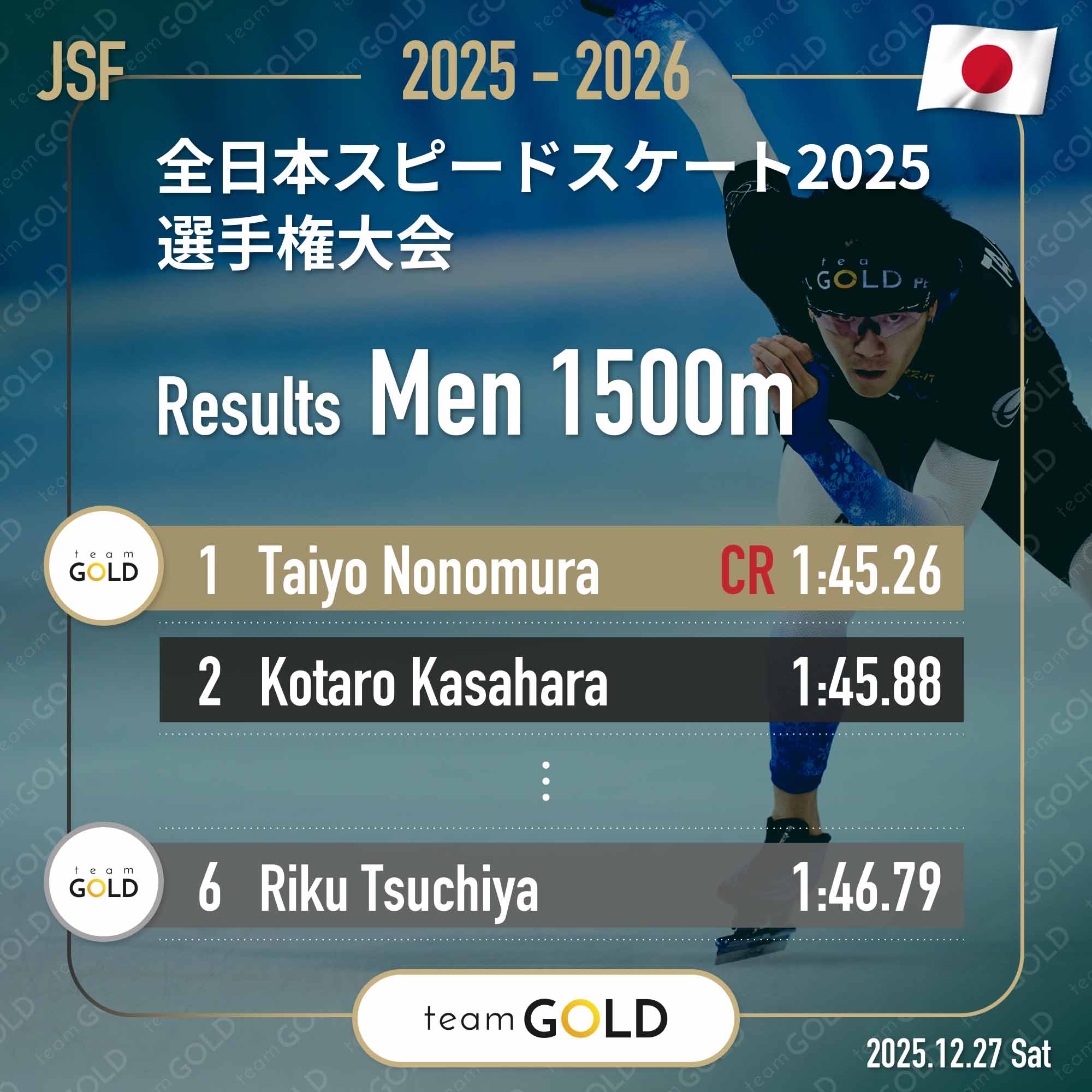 Post-1826 Thumbnail Image