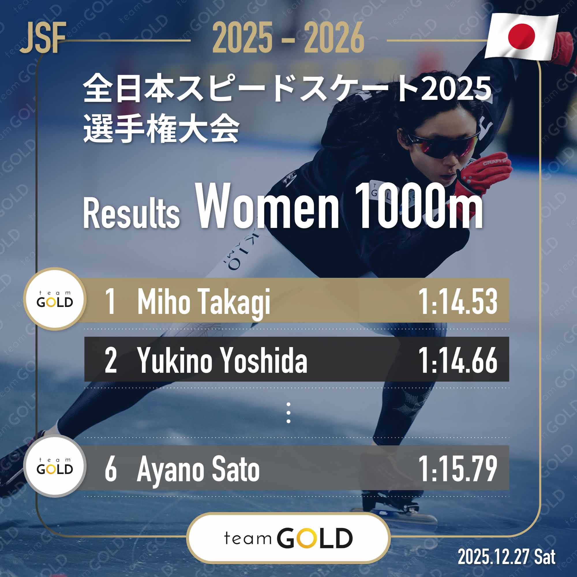 Post-1828 Thumbnail Image