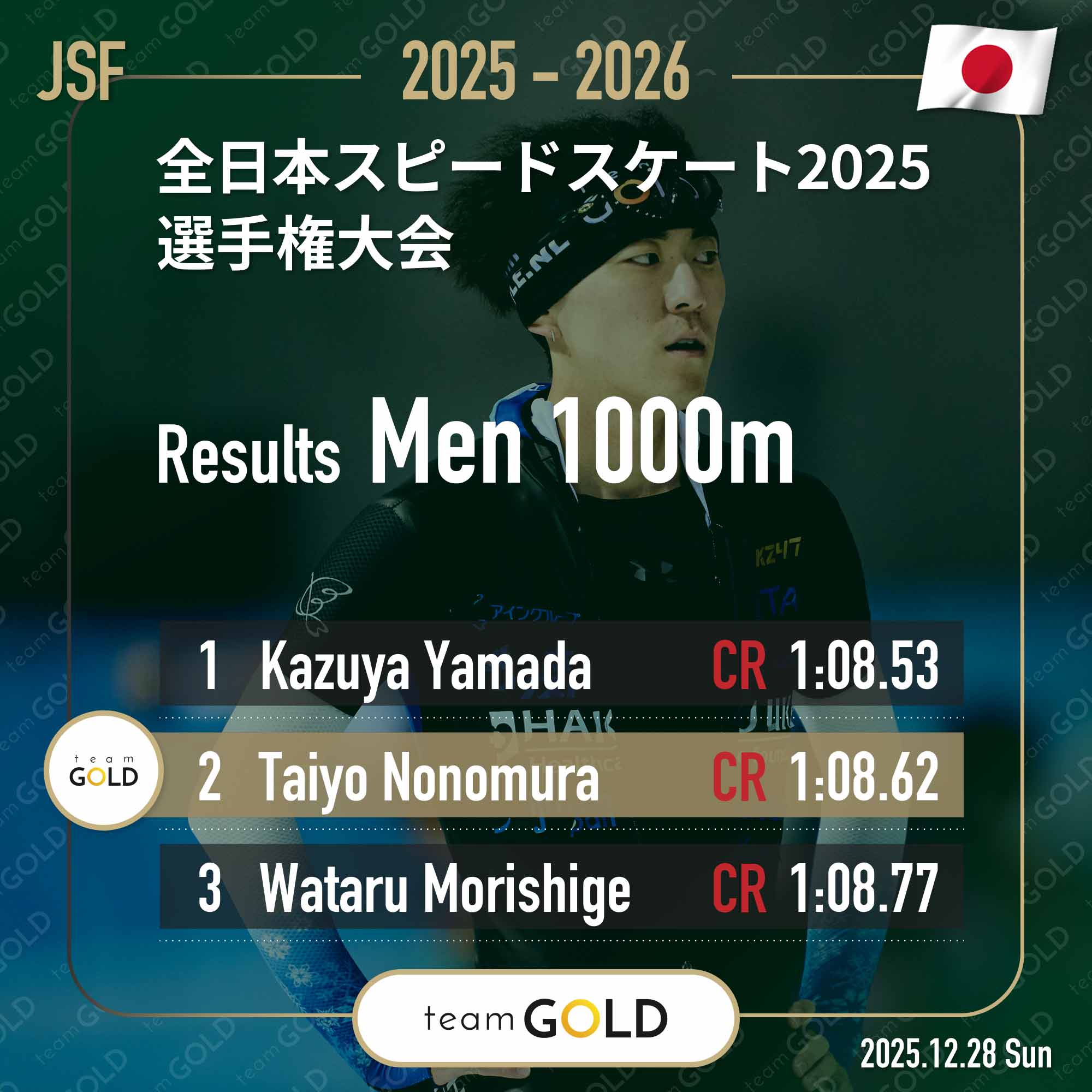 Post-1834 Thumbnail Image