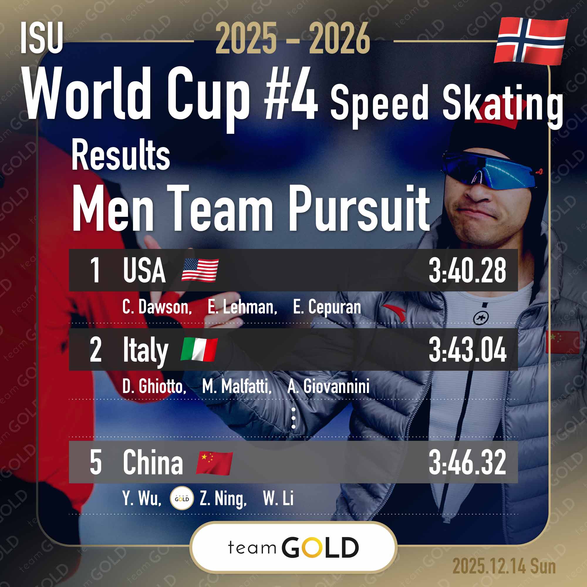 Post-1778 Thumbnail Image