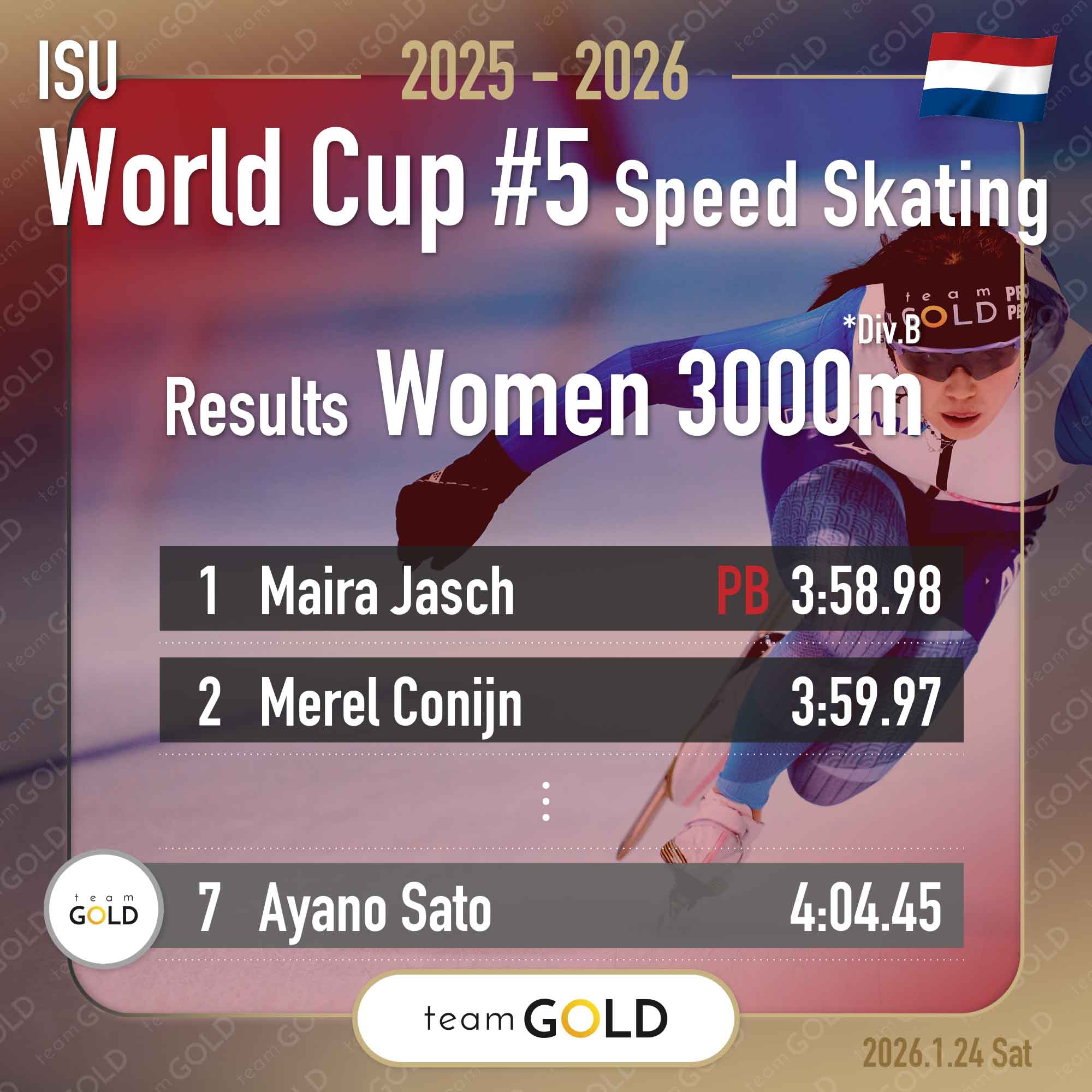 Post-1881 Thumbnail Image