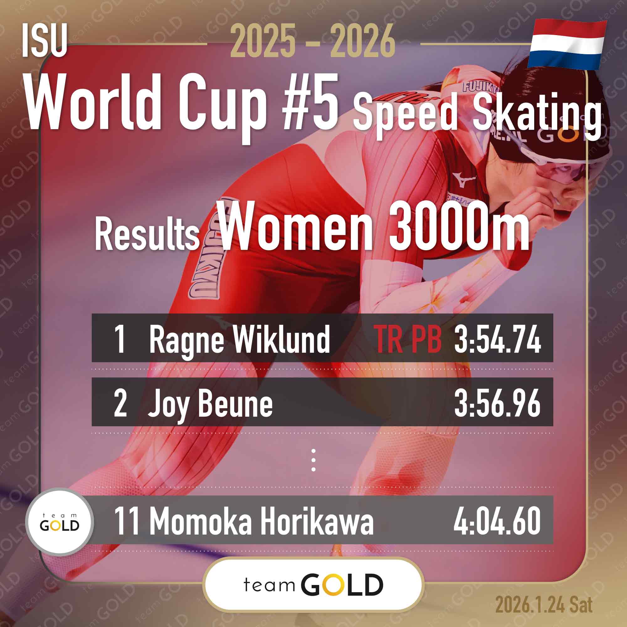 Post-1889 Thumbnail Image