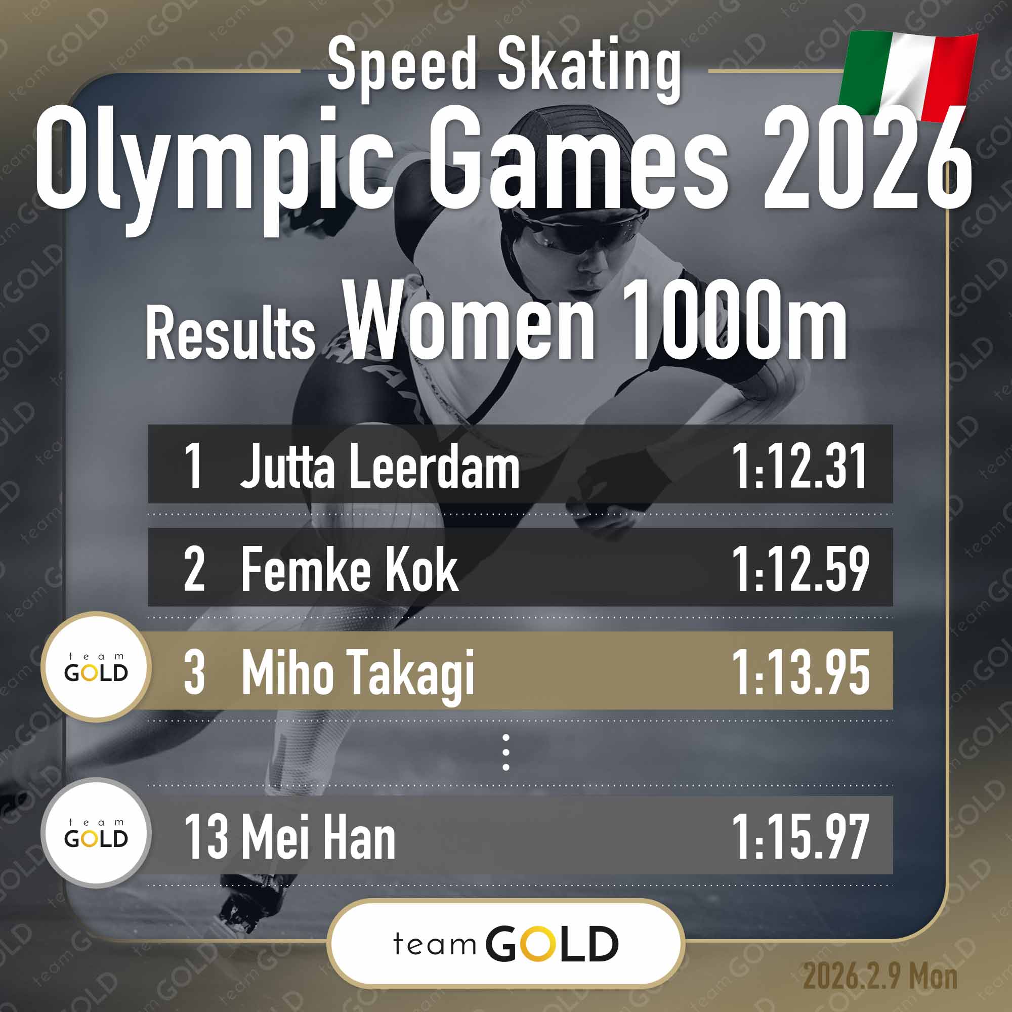 Post-1985 Thumbnail Image