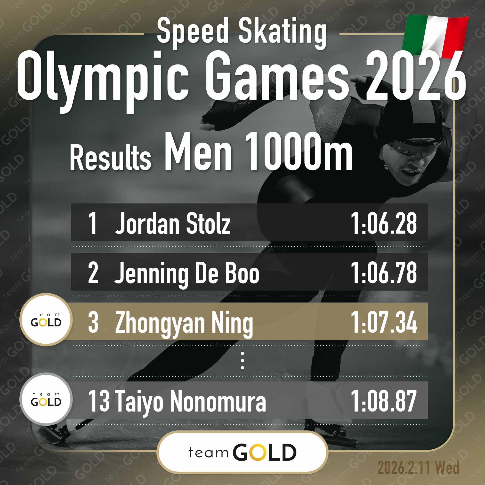 Post-1989 Thumbnail Image