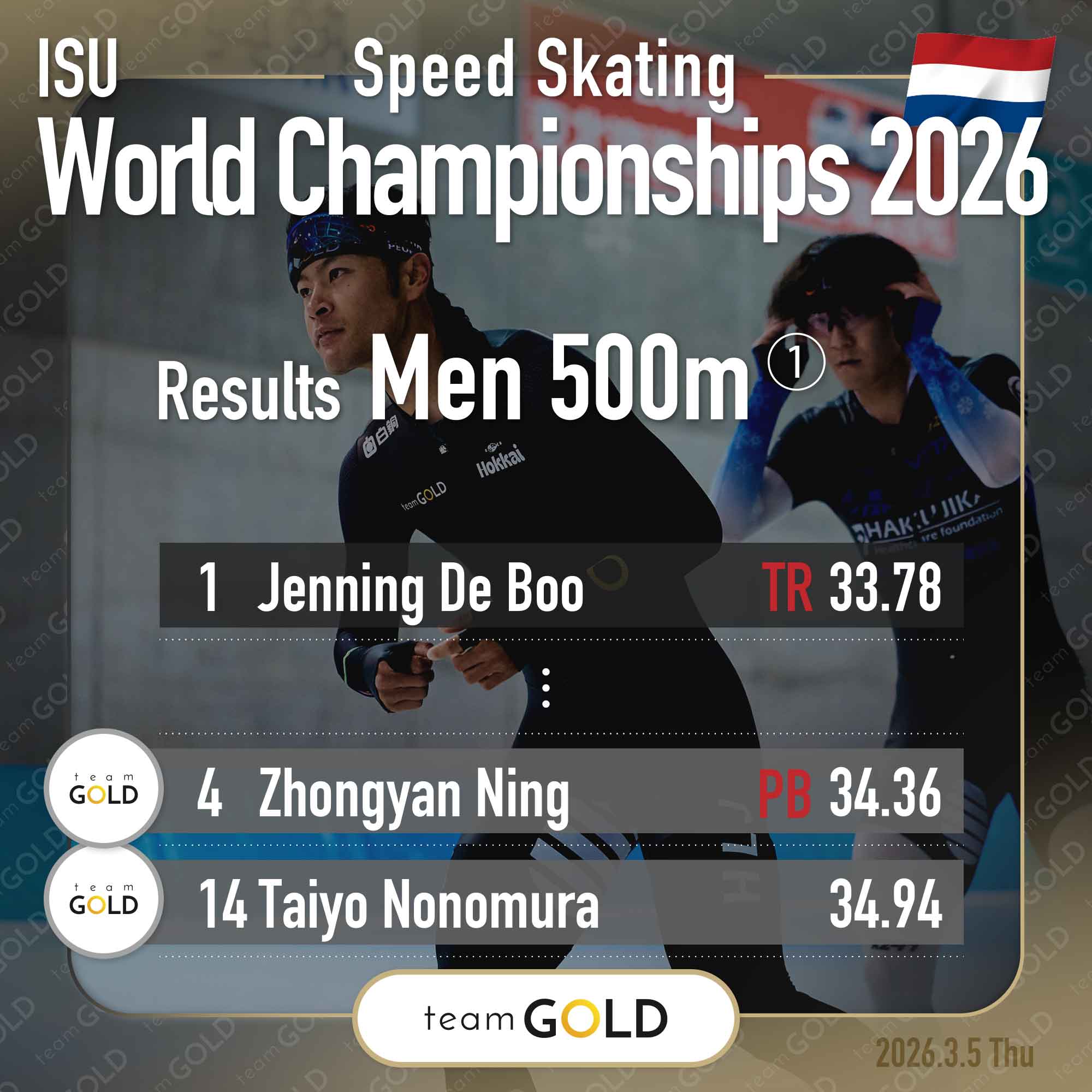 Post-1919 Thumbnail Image