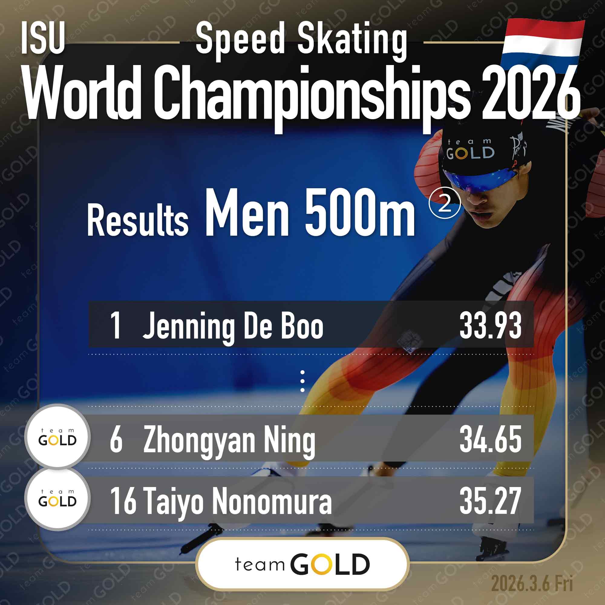 Post-1924 Thumbnail Image