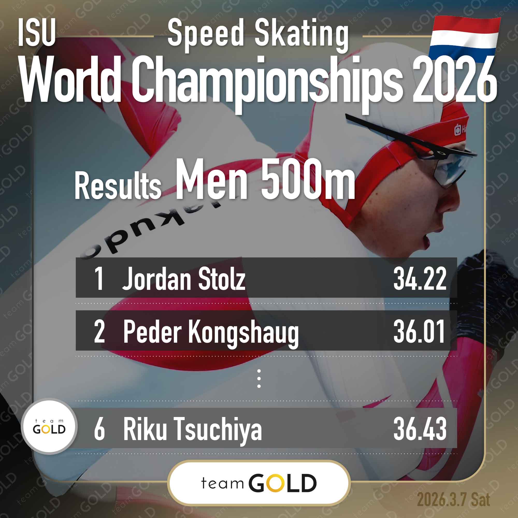 Post-1930 Thumbnail Image