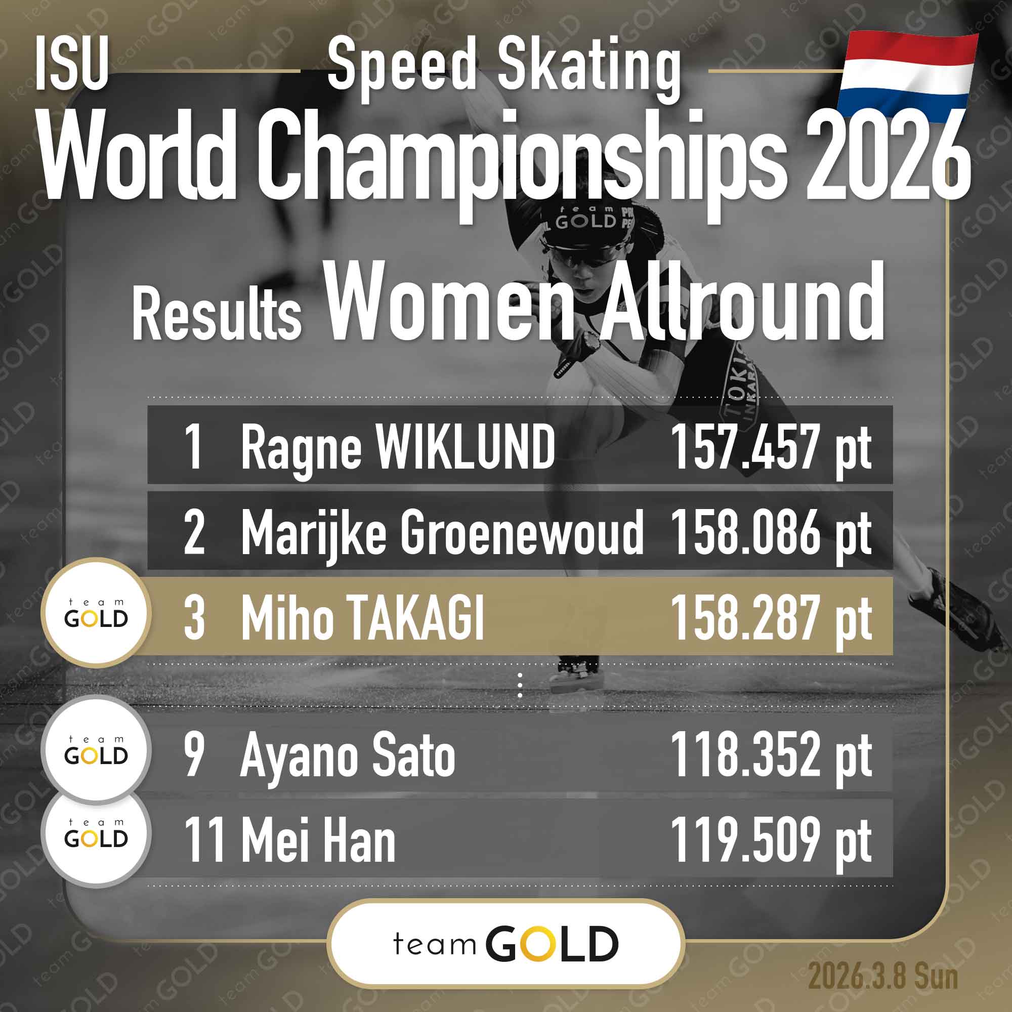 Post-1936 Thumbnail Image